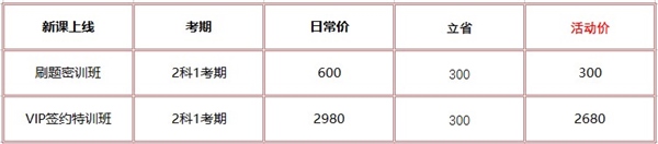 【23周年慶】實(shí)力寵你 2023初級(jí)好課低至5折 有“牌”面兒！