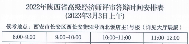 陜西2022年高級經(jīng)濟(jì)師答辯時間安排2