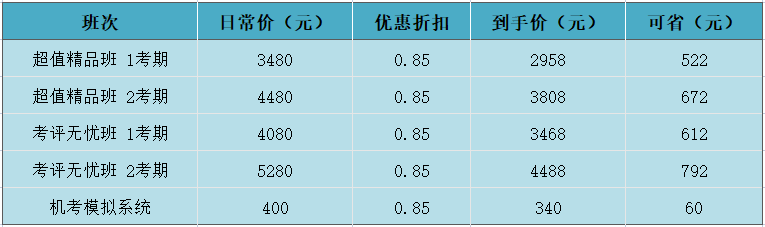 周年慶高級(jí)經(jīng)濟(jì)師課程優(yōu)惠