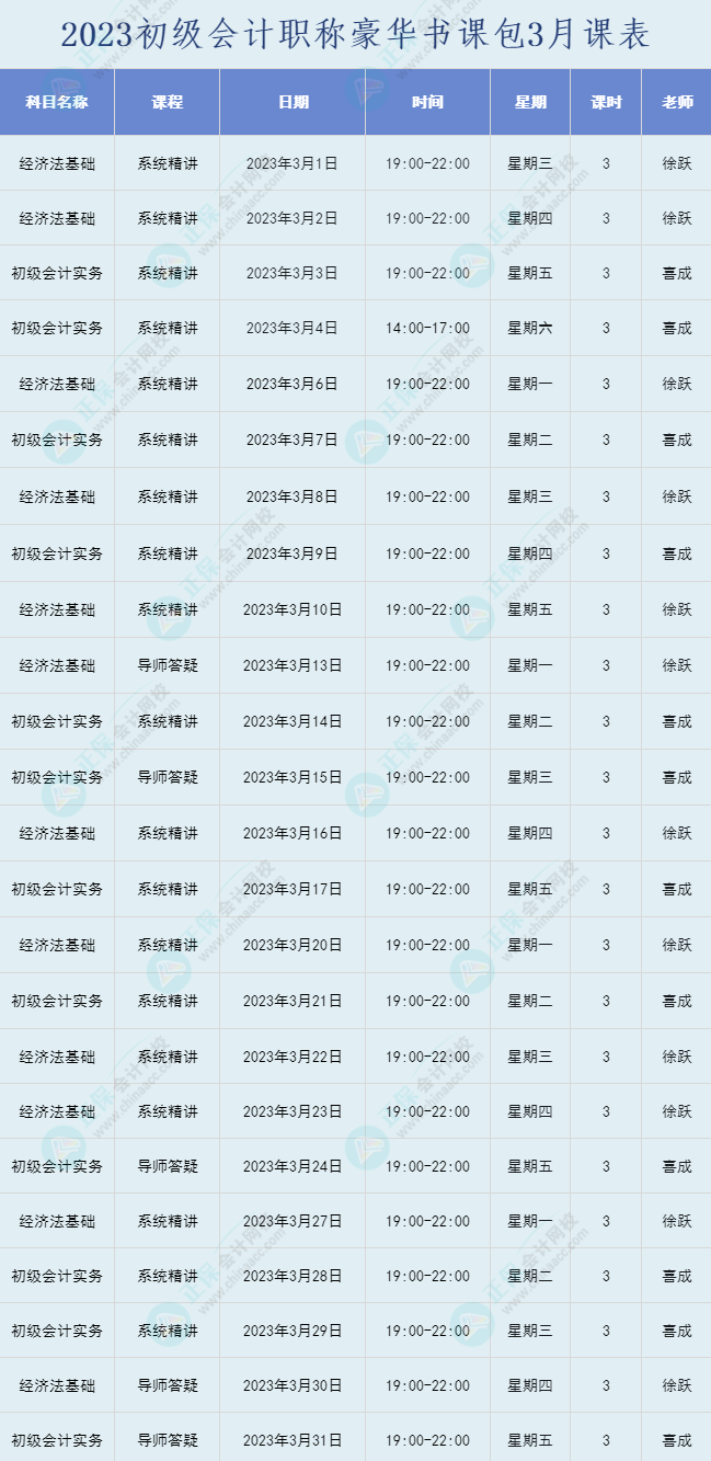 2023年初級(jí)會(huì)計(jì)職稱豪華書課包直播課表