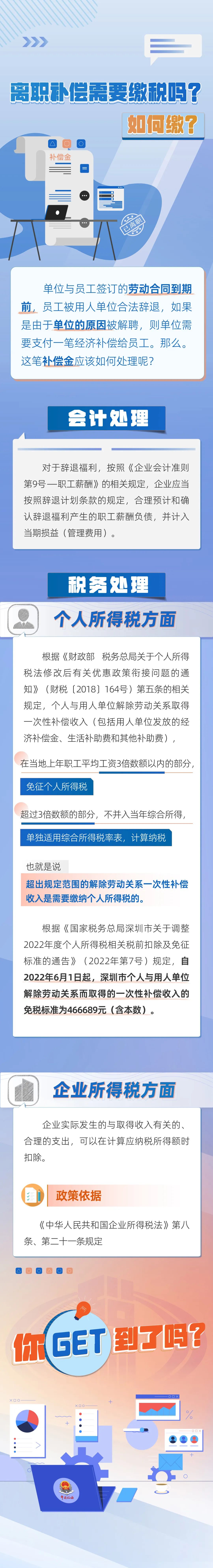 離職補償需要繳稅嗎？如何繳呢？