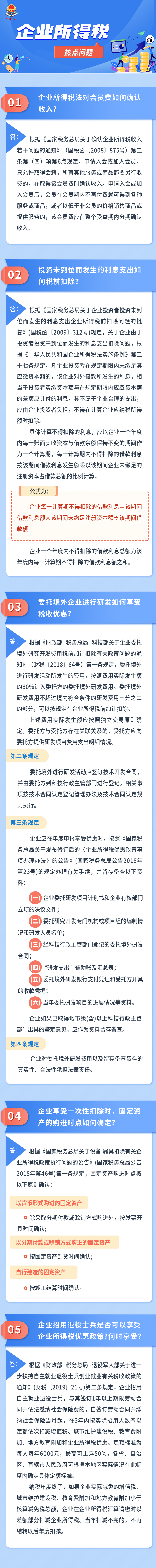 企業(yè)所得稅熱點問題