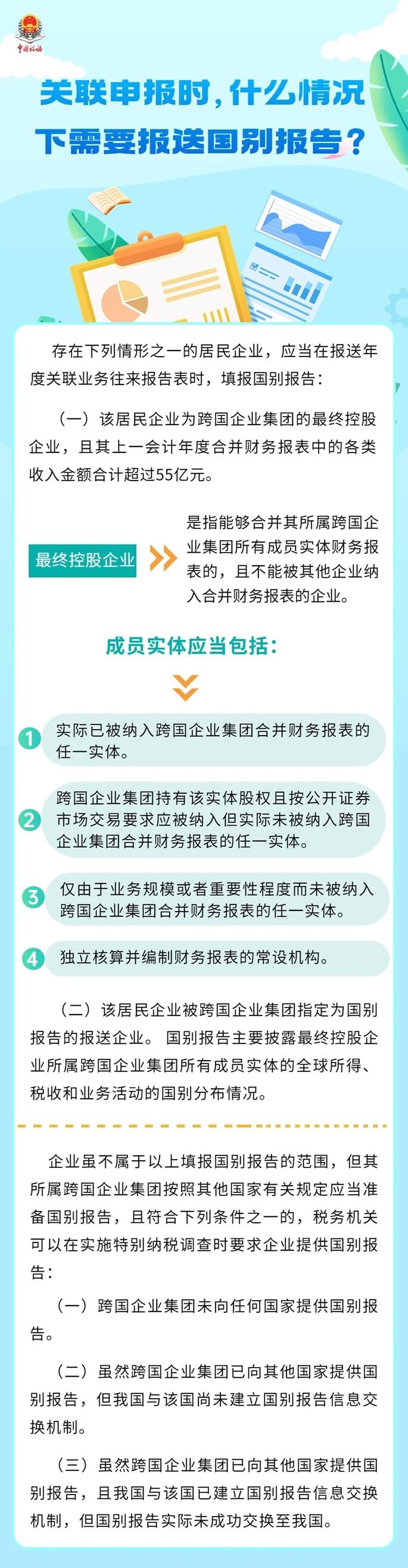 關(guān)聯(lián)申報(bào)時(shí)，什么情況下需要報(bào)送國別報(bào)告？