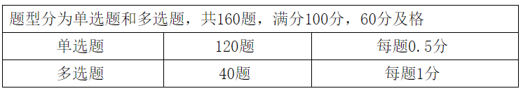 注意！管理會計師（PCMA）初級4月考，報名僅剩最后一天~