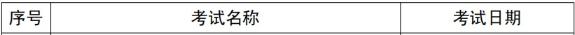 經(jīng)濟(jì)師考試安排