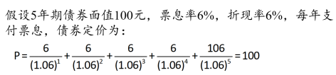 突然恐慌！硅谷銀行破產(chǎn)金融危機(jī)重現(xiàn)？！