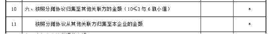 甲、乙公司如何填寫納稅申報表