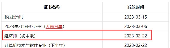 成都2022年初中級(jí)經(jīng)濟(jì)師證書開(kāi)始發(fā)放