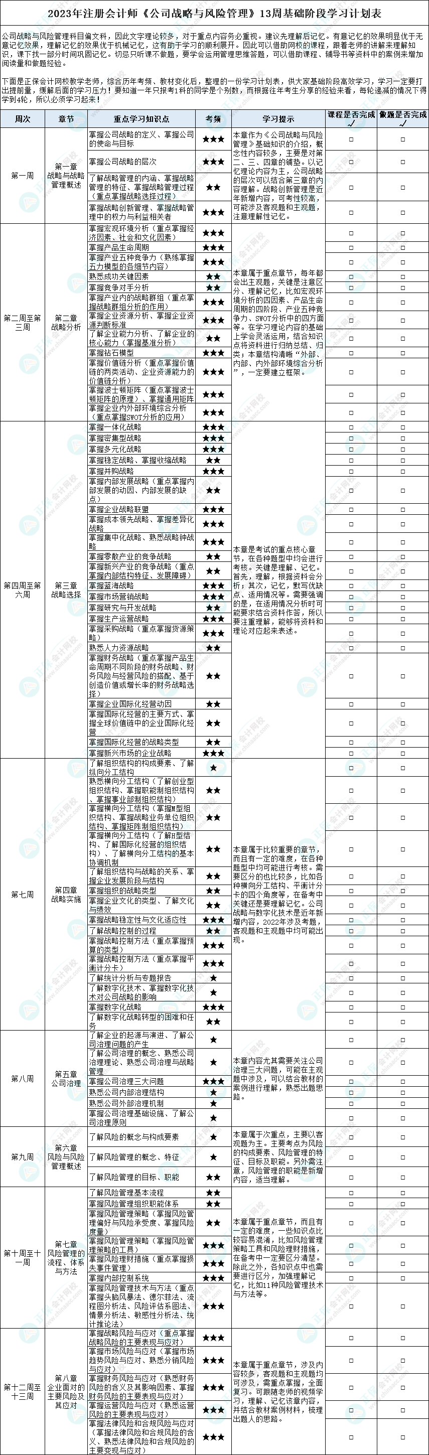 2023年注冊會(huì)計(jì)師《戰(zhàn)略》基礎(chǔ)階段13周學(xué)習(xí)計(jì)劃表