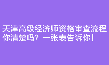 天津高級(jí)經(jīng)濟(jì)師資格審查流程你清楚嗎？一張表告訴你！