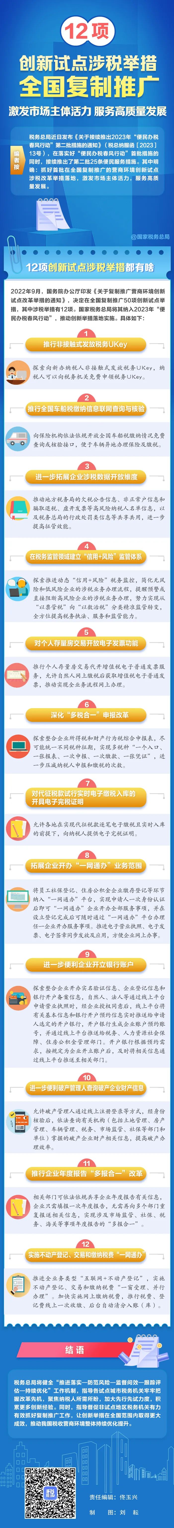 國家稅務(wù)總局：12項創(chuàng)新試點涉稅舉措全國復(fù)制推廣