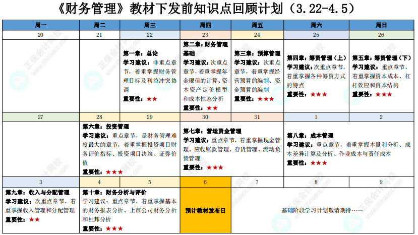 2023年中級會計職稱教材下發(fā)前知識點回顧計劃表