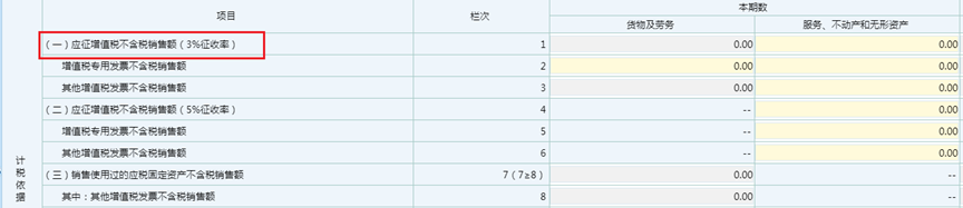 《增值稅及附加稅費(fèi)申報(bào)表（小規(guī)模納稅人適用）》