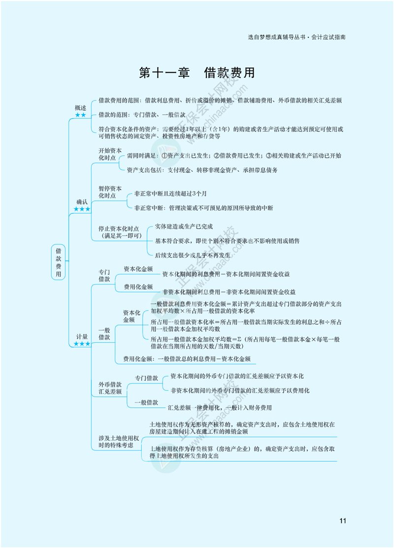 2023年注冊會計師《會計》思維導圖-第11章