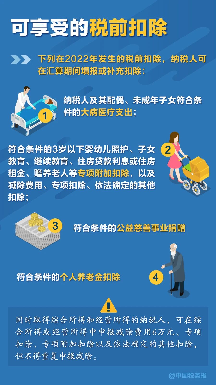 無需預(yù)約，個稅匯算直接辦！