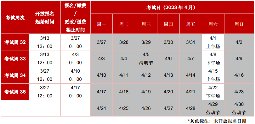 遠(yuǎn)程隨時機(jī)考4月考期開放報名！ACCA 遠(yuǎn)程隨時機(jī)考報考規(guī)則