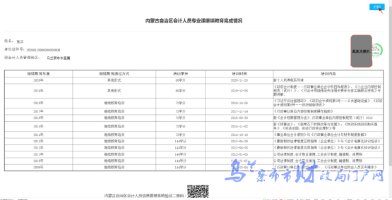 內(nèi)蒙古烏蘭察布2022年中級會計(jì)職稱證書領(lǐng)取的通知