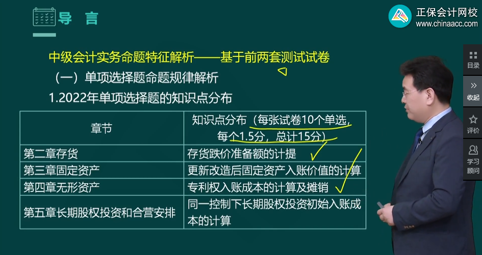 高志謙老師強(qiáng)勢(shì)整理！中級(jí)會(huì)計(jì)實(shí)務(wù)知識(shí)點(diǎn)分布-單項(xiàng)選擇題