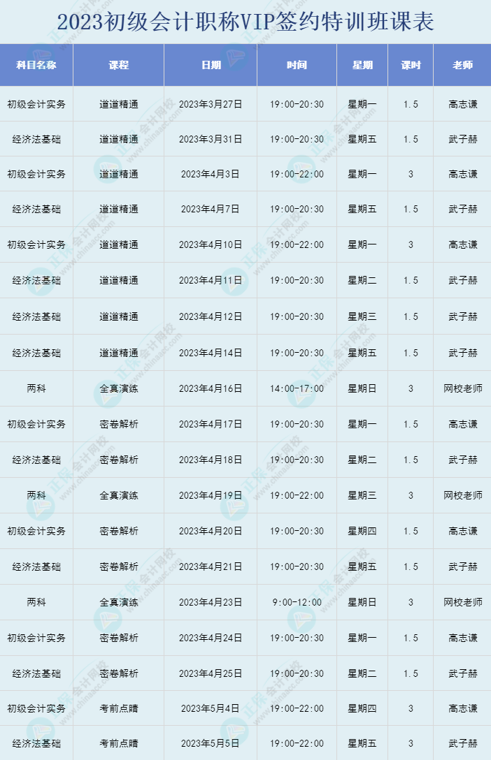 2023年初級(jí)會(huì)計(jì)職稱VIP簽約特訓(xùn)班直播課表