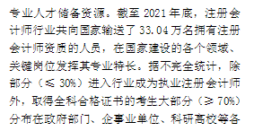 1年間僅增加500+人?!全國(guó)注冊(cè)會(huì)計(jì)師執(zhí)業(yè)&非執(zhí)業(yè)會(huì)員人數(shù)...