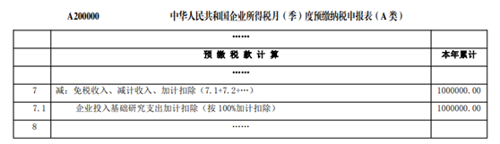 納稅申報(bào)表