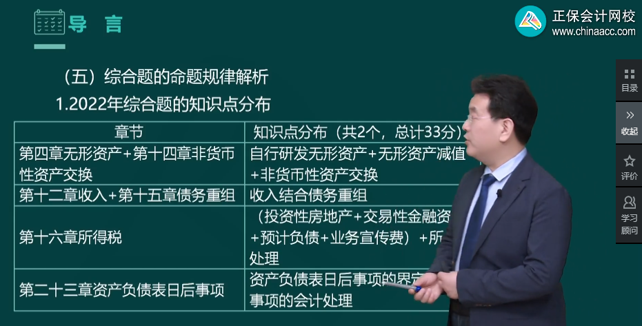 備考2023年中級(jí)會(huì)計(jì)考試 先看書還是先聽課？看書聽課相結(jié)合！