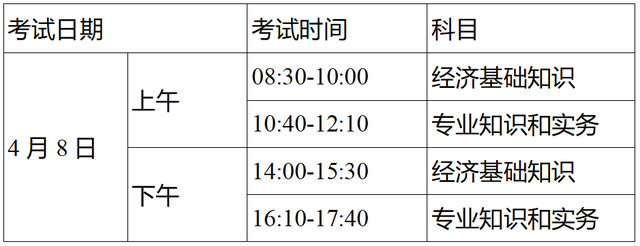 濟(jì)寧初中級經(jīng)濟(jì)師補(bǔ)考溫馨提醒