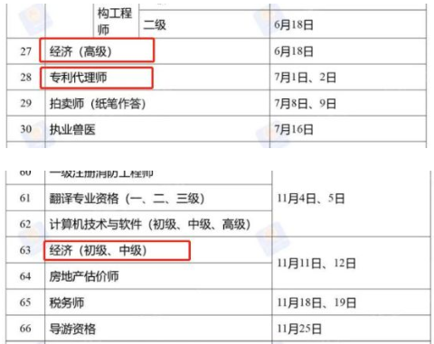 高級經(jīng)濟師考試時間