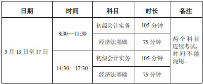 四川瀘州轉(zhuǎn)發(fā)四川省2023年高會準考證打印時間的通知