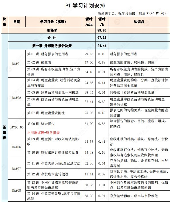 奮戰(zhàn)7月CMA考試，P1科目該如何制定學習計劃？