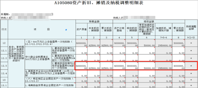 中小微企業(yè)購(gòu)置設(shè)備、器具申報(bào)稅前扣除指引