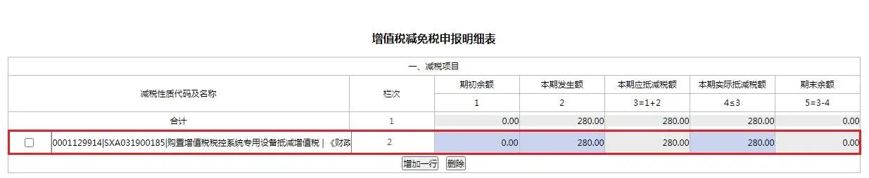 4月大征期火熱進(jìn)行中，這項(xiàng)可別忘了抵減！