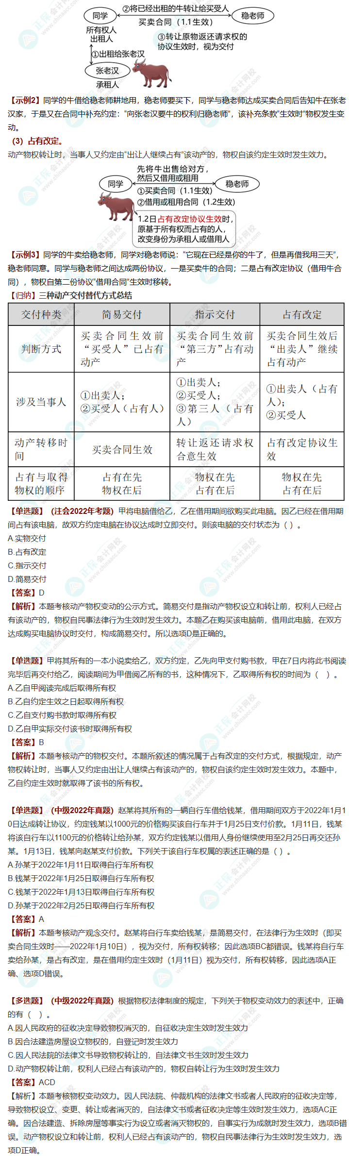 經(jīng)濟法三星考點梳理！附案例分析