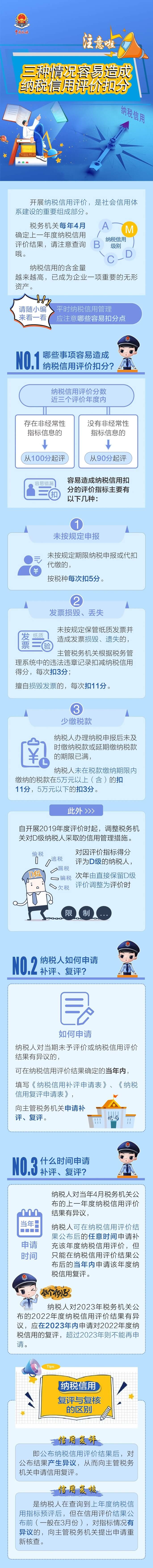 注意！三種情況容易造成納稅信用評價扣分 (1)