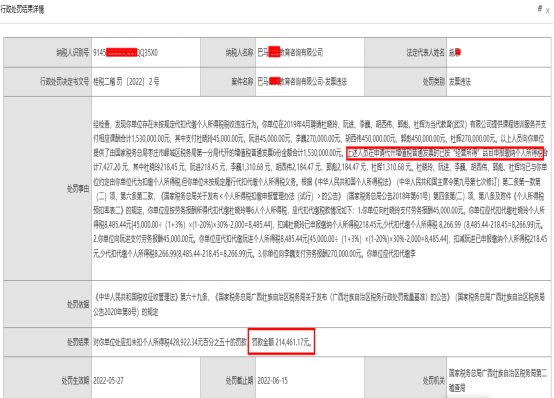 提醒！代開發(fā)票時按“經(jīng)營所得”繳納了個稅被處罰！