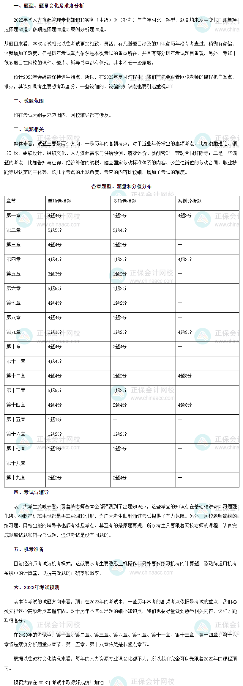 2022年中級經(jīng)濟(jì)師《人力資源》補(bǔ)考考情分析