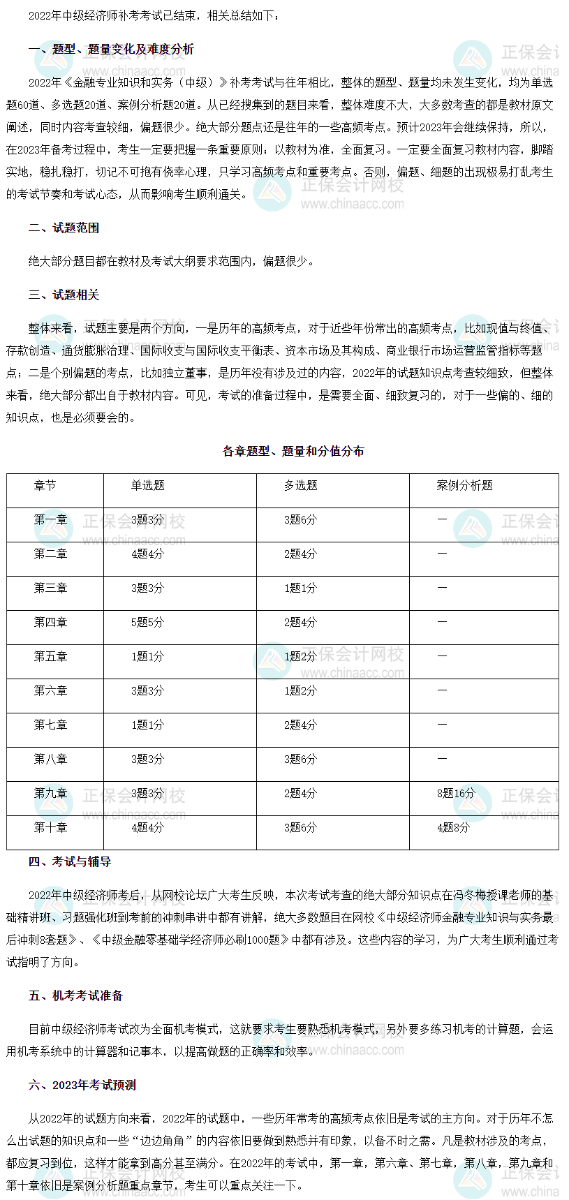 2022年中級經(jīng)濟師《金融》補考考情分析