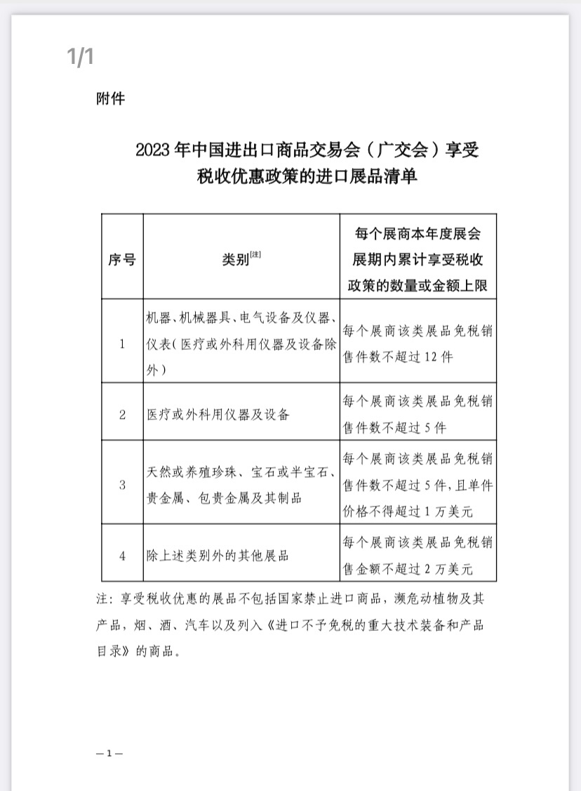 2023年中國(guó)進(jìn)出口商品交易會(huì)展期內(nèi)銷售的進(jìn)口展品可享稅收優(yōu)惠