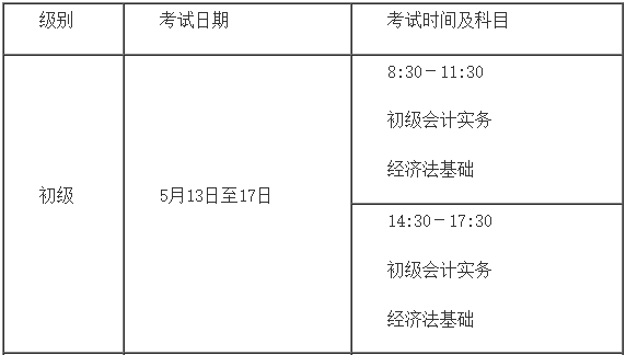 2023年初級會計(jì)考試時(shí)間變短，考試難度……