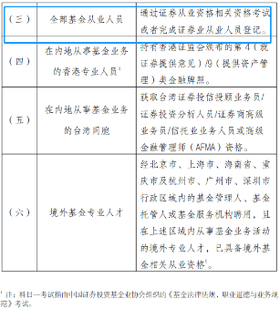 重磅消息！新增證書(shū)互認(rèn)！證券、基金可免考科目！