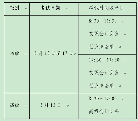 商丘市轉(zhuǎn)發(fā)河南2023年初級會計準(zhǔn)考證打印通知