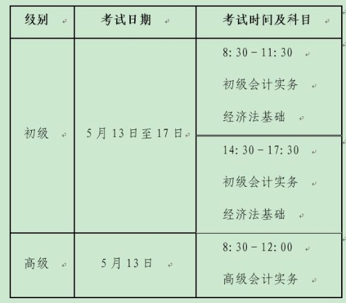 河南2023年高級會計師準考證打印通知