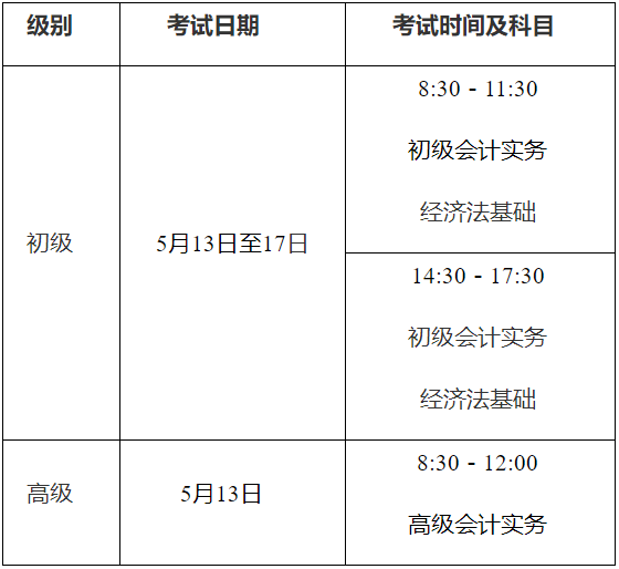 河南洛陽2023初級會計準(zhǔn)考證打印時間確定：5月9日至12日