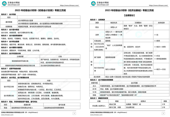 大消息！初級會計考前5天拼團課程熱招中 僅需0.1元 先到先得！