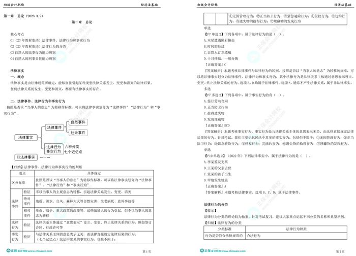 大消息！初級會計考前5天拼團課程熱招中 僅需0.1元 先到先得！