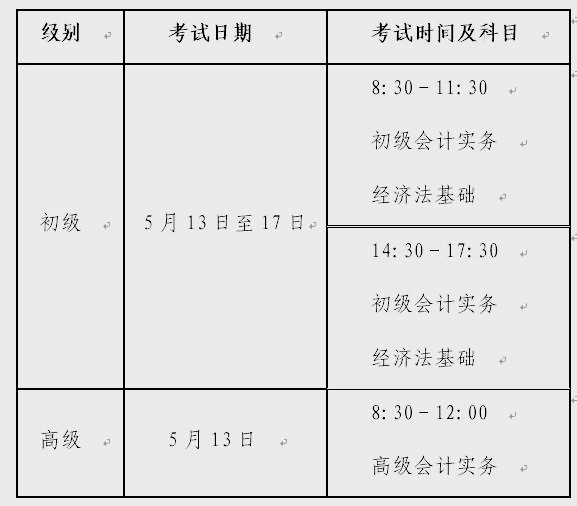 河南焦作發(fā)布2023初級會計準(zhǔn)考證打印通知