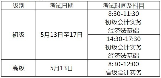 河南南陽發(fā)布2023初級會計準(zhǔn)考證打印通知