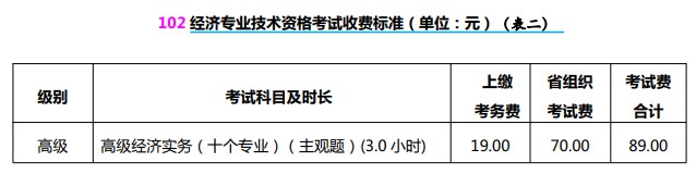 收費標準