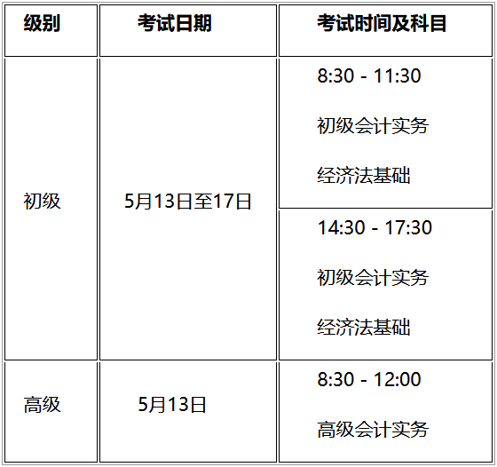 安陽(yáng)市財(cái)政局公布關(guān)于2023年高會(huì)準(zhǔn)考證打印的通知