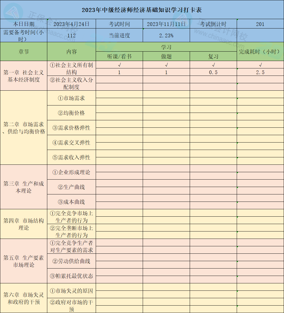 超實用！2023中級經(jīng)濟師《經(jīng)濟基礎(chǔ)知識》37章學(xué)習(xí)打卡表